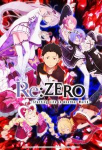 Re: Zero – жизнь с нуля в другом мире Смотреть Анкорд