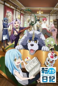 О моём перерождении в слизь: Дневник слизи Смотреть Анкорд